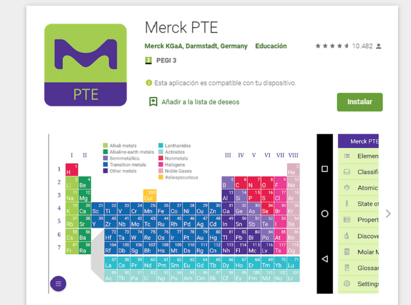 Merck PTE