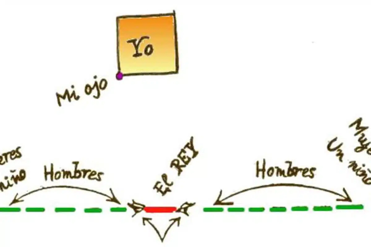 Leer en Matemáticas… ¡mejora el aprendizaje! Planilandia