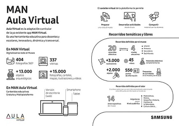 Man Aula Virtual Samsung