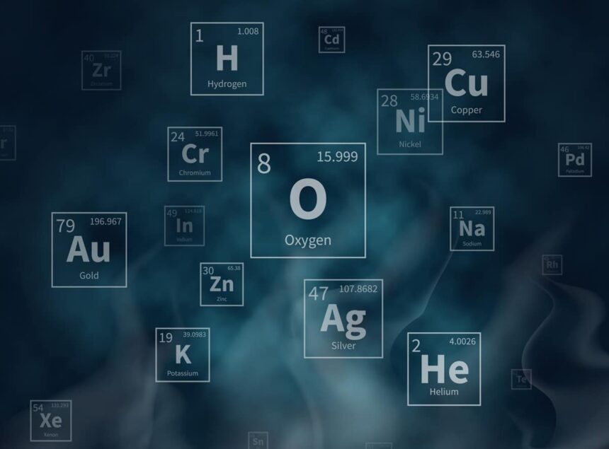periodic table
