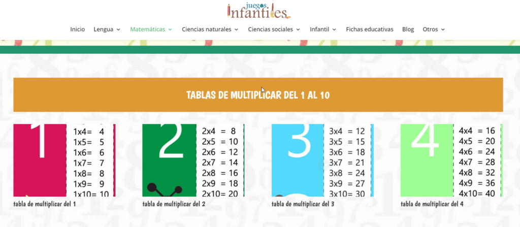 Tablas De Multiplicar Juegos Interactivos Para Repasar Y Aprender