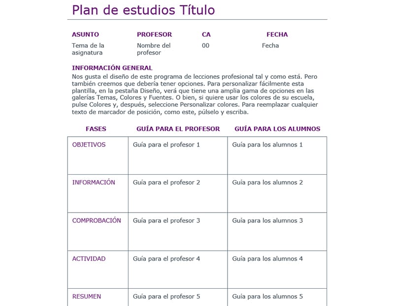 plan de estudios profesores