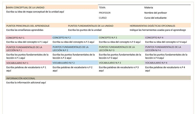 plantilla de word plan de estudios