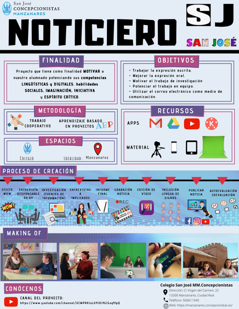el noticiero estudiantes periodistas