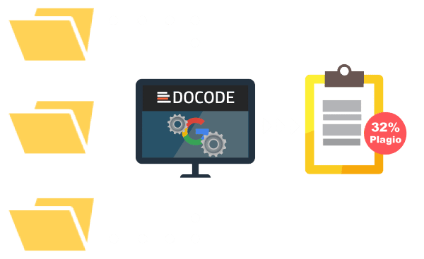 Docode