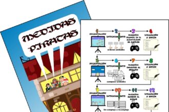 unidades de medida pirata