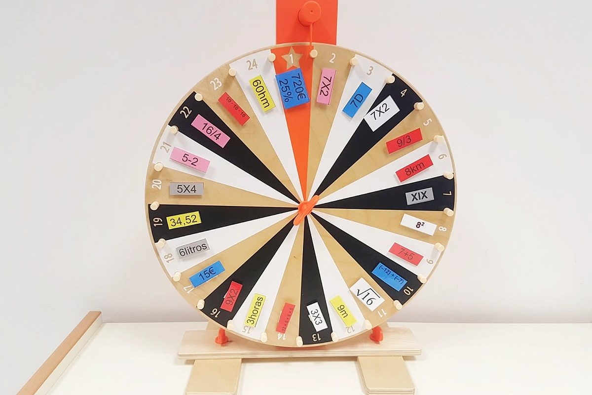 La ruleta como herramienta educativa Ruleta como herramienta educativa