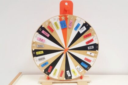 Ruleta como herramienta educativa