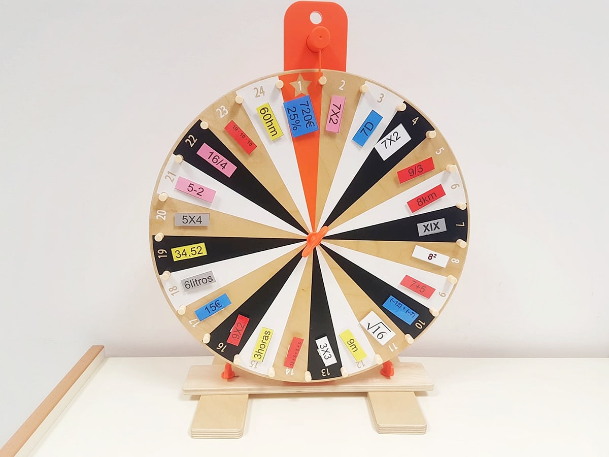 ruleta como educativa