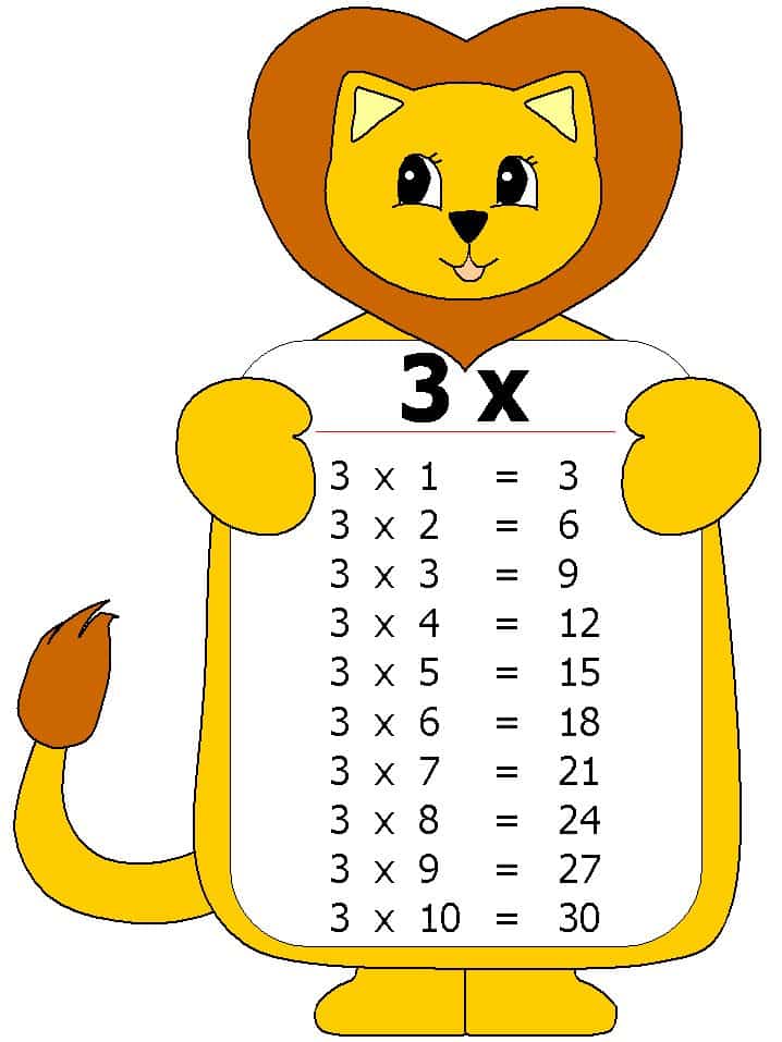 Tablas De Multiplicar Con Plantillas De Animales 