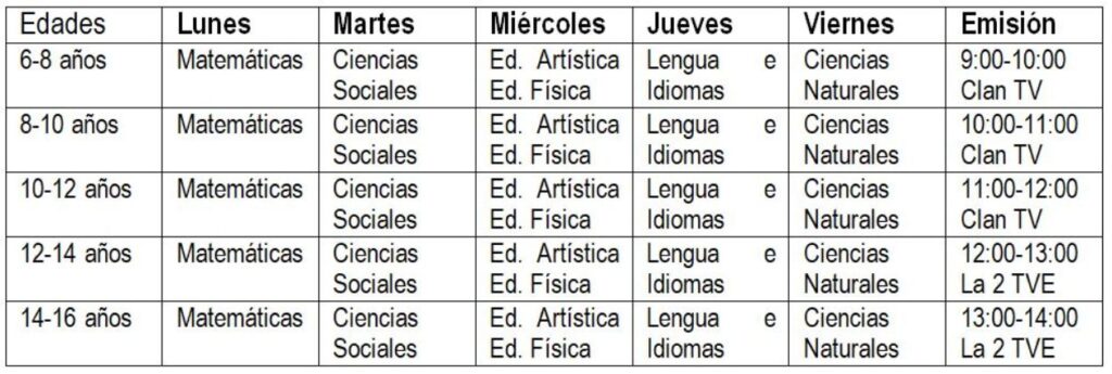 Horario Clases 'Aprendemos En Casa'