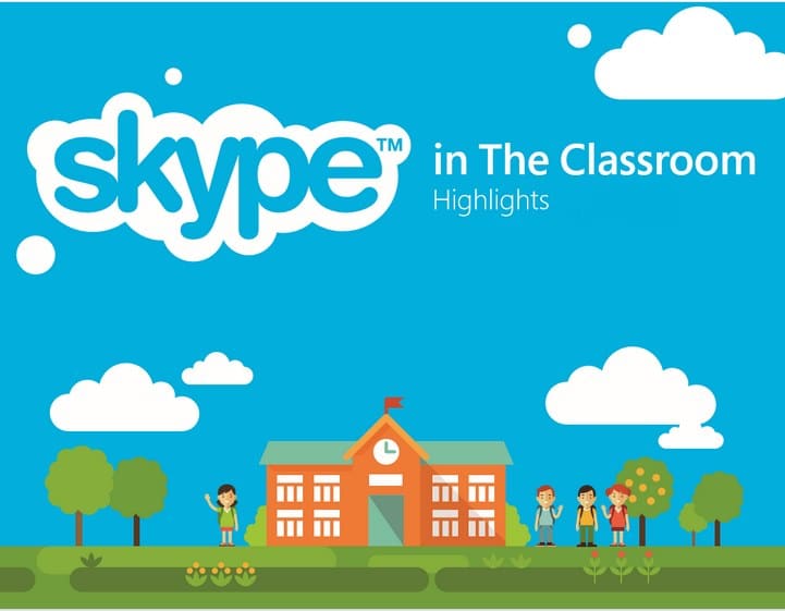 Skype in the classroom