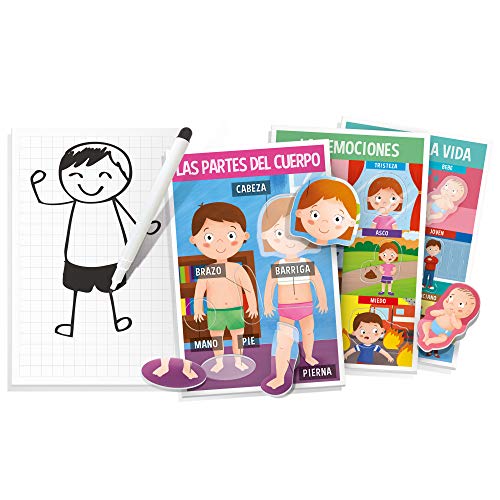 Así estamos hechos cuerpo humano