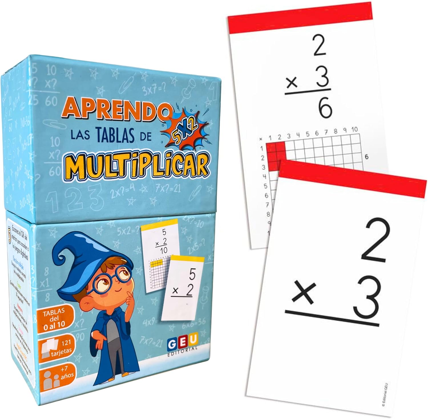 Aprendo las tablas de multiplicar