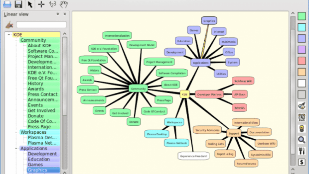 Crea mapas conceptuales y mentales con estas apps y plataformas para 2023