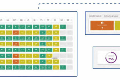 entorno virtual de aprendizaje: edebé On+