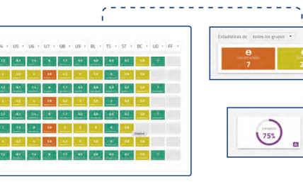 Entorno Virtual De Aprendizaje: Edebé On+