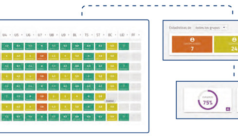 Entorno Virtual De Aprendizaje: Edebé On+