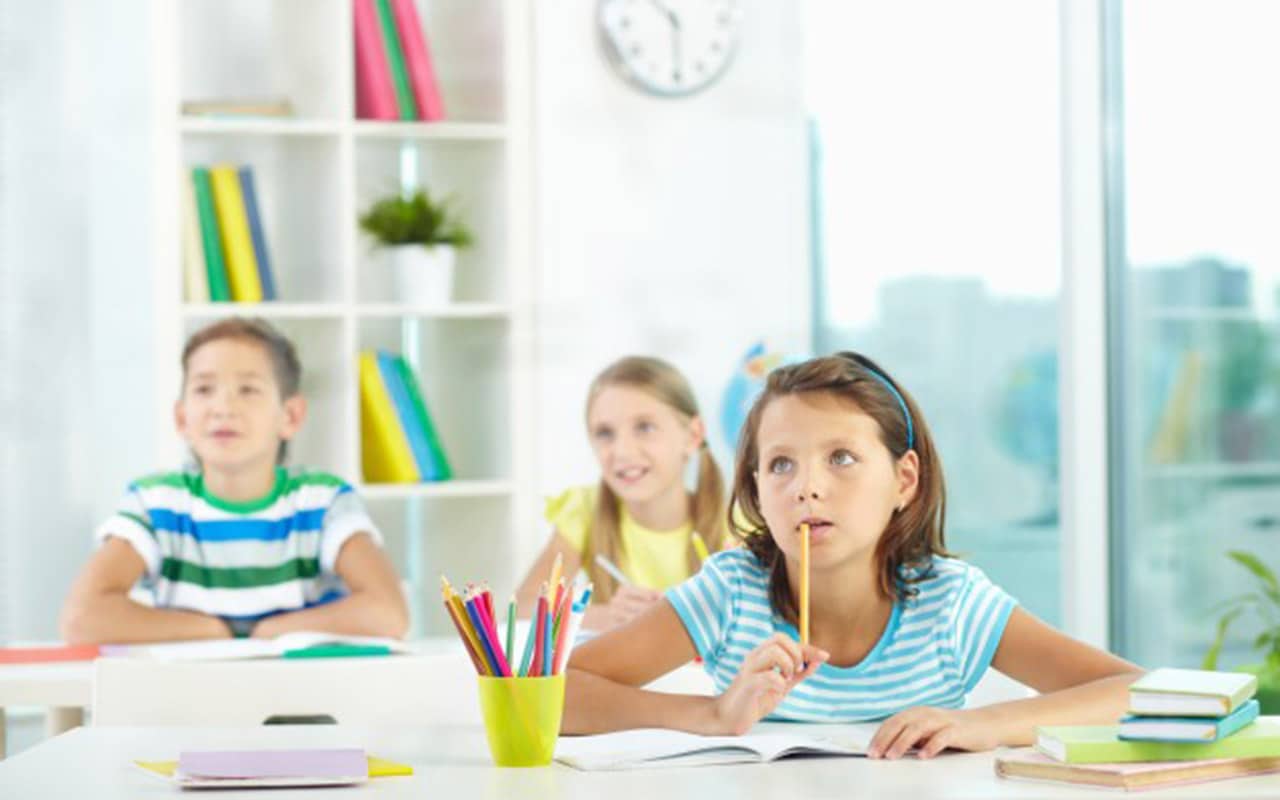aprendizaje basado en pensamiento