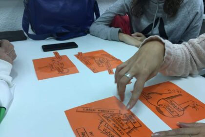 actividades educación sexual