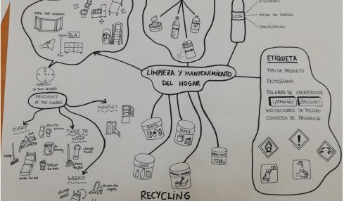 mapas visuales confinamiento