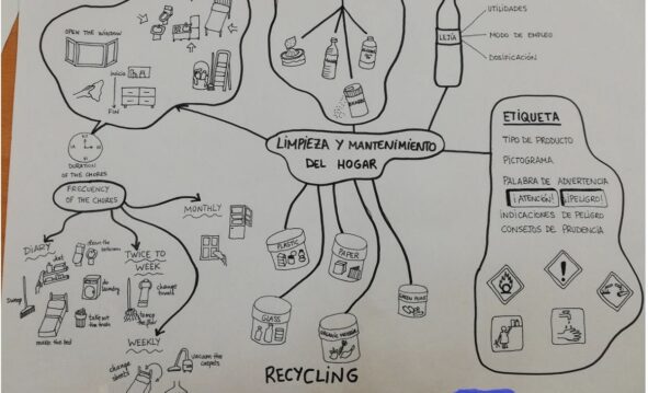 Mapas Visuales Confinamiento