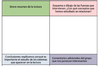rúbricas de evaluación