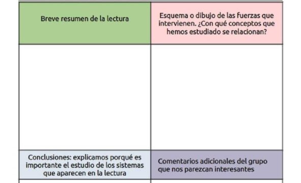 Rúbricas De Evaluación