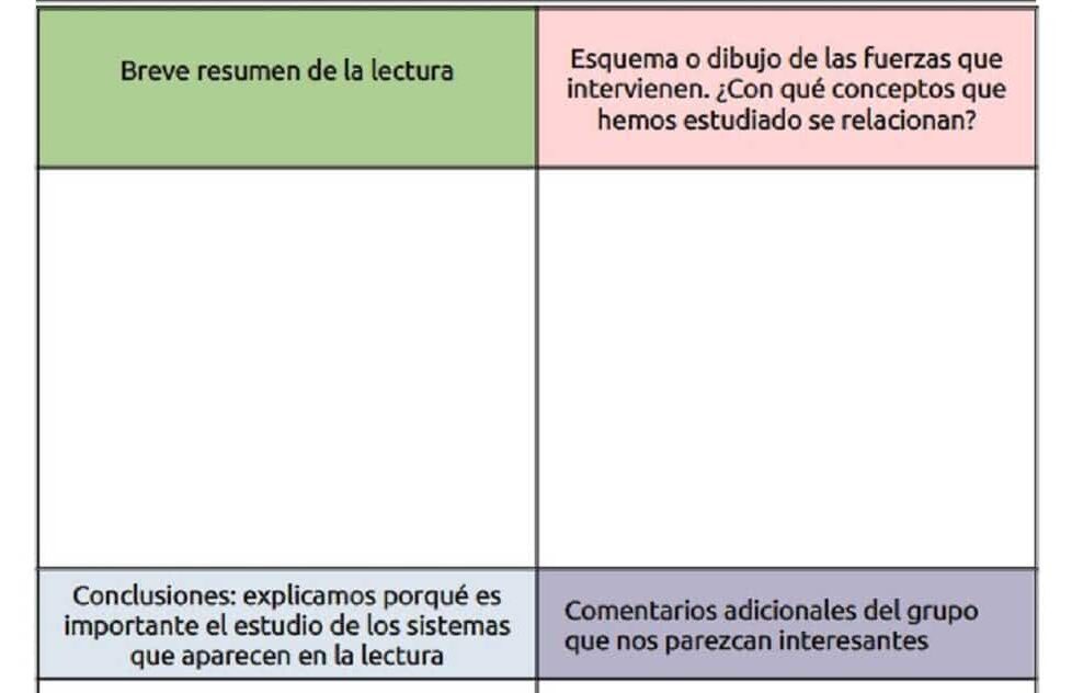 Rúbricas De Evaluación