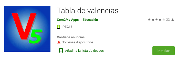 Apps valencias tabla periódica