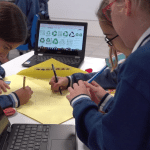 Portátiles Acer Chromebook