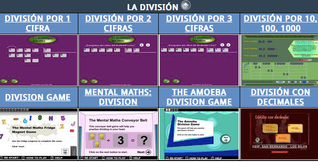 Recursos para aprender a dividir