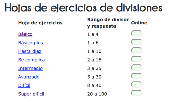 Ejercicios De Divisiones 