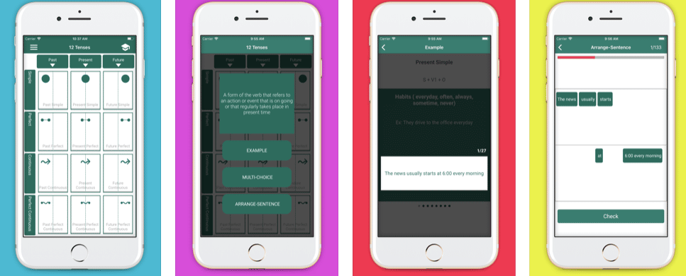 12 Tenses App 