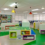 Centros transformación