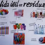 huella medioambiental