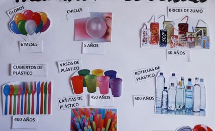 huella medioambiental