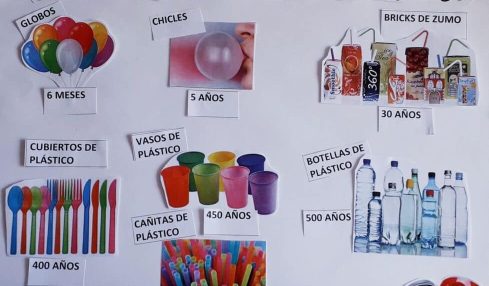 huella medioambiental