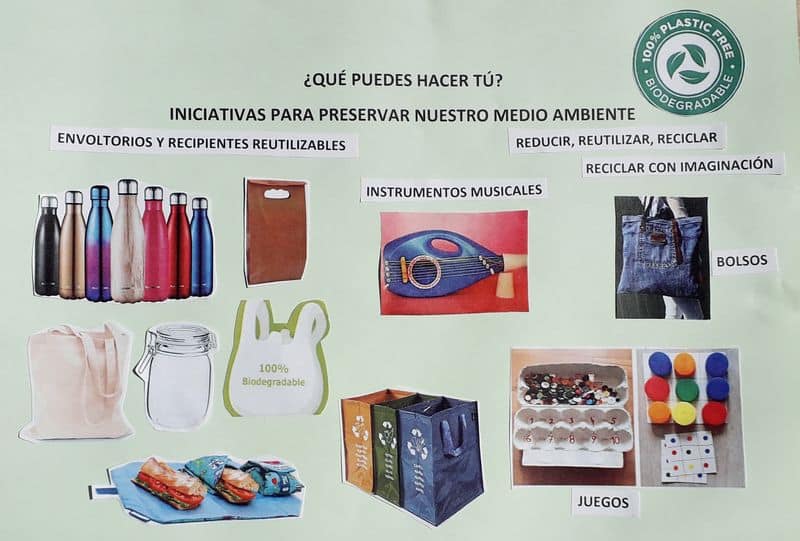 Iniciativas Para Reducir La Huella Medioambiental