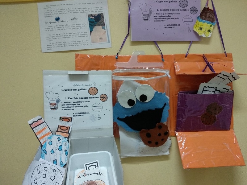 Decoración Y Actividades Para Transformar El Aula De Infantil