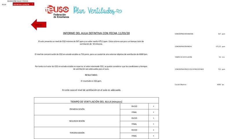 Informe ventilad@s herramienta calidad aire aulas