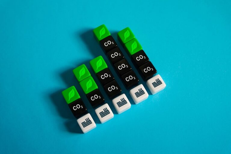 medidores de CO2