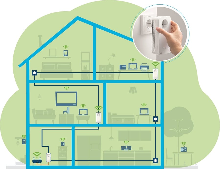 Kit devolo Magicc: adaptadores para rear una red Wi-Fi Mesh en casa.