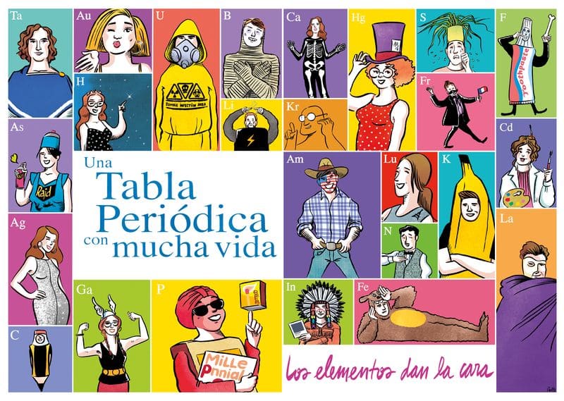 Tabla Periódica Viviente