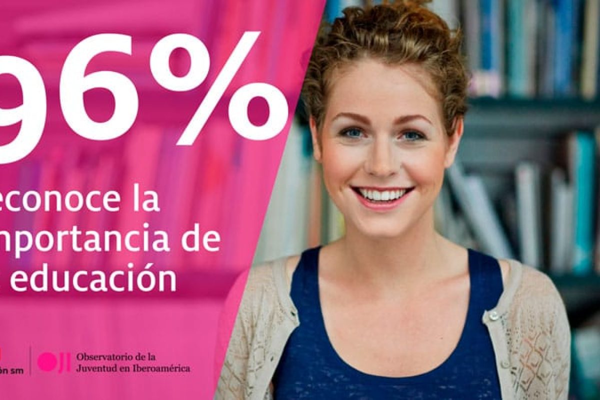 Familiares y comprometidos: así son los jóvenes en tiempos de pandemia Fundación SM