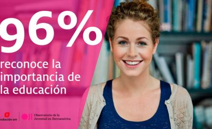 Fundación SM