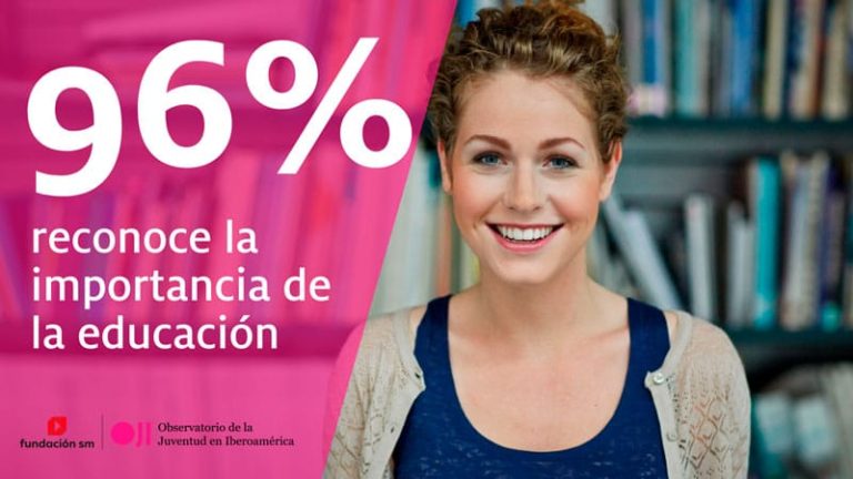 Fundación SM