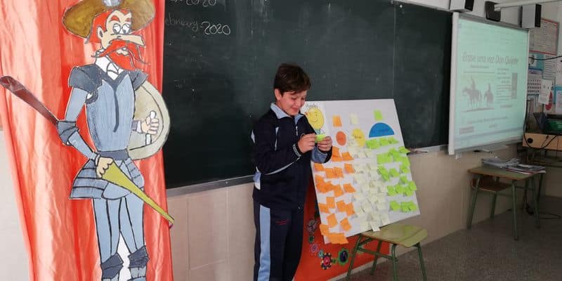 Teatro como metodología de aprendizaje