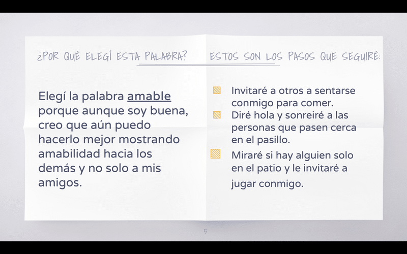 ¿Qué palabra te representará en 2021? vuelta al cole más fácil