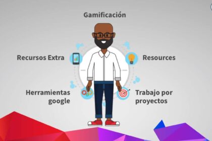 Aluzo, una plataforma 100% digital y multidispositivo para la enseñanza del inglés